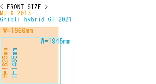 #MU-X 2013- + Ghibli hybrid GT 2021-